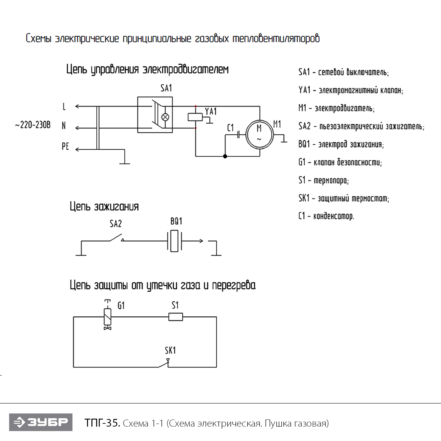 Пушка газовая, ТПГ ТПГ-35